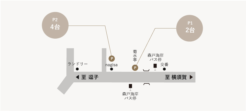 駐車場は店舗前に2台分とcafe nagisa裏に4台分がございます